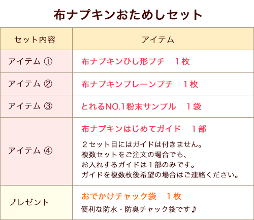 布ナプキン　おためしセット（プチサイズ2枚）