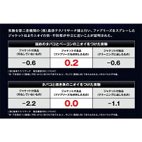 【大容量10L】P&Gファブリーズメンスカイブリーズの香り消臭芳香剤布用ダブル除菌10Lつめかえ用業務用【沖縄・離島は要別途送料120サイズ】