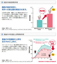 賢者の食卓ダブルサポートレギュラーBOX6g×30包3箱