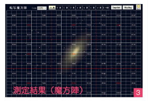 送料無料数霊MINI(ミニ)波動測定波動転写水健康美容運贈り物プレゼント家族ギフト誕生日宇宙エネルギー異次元レベル