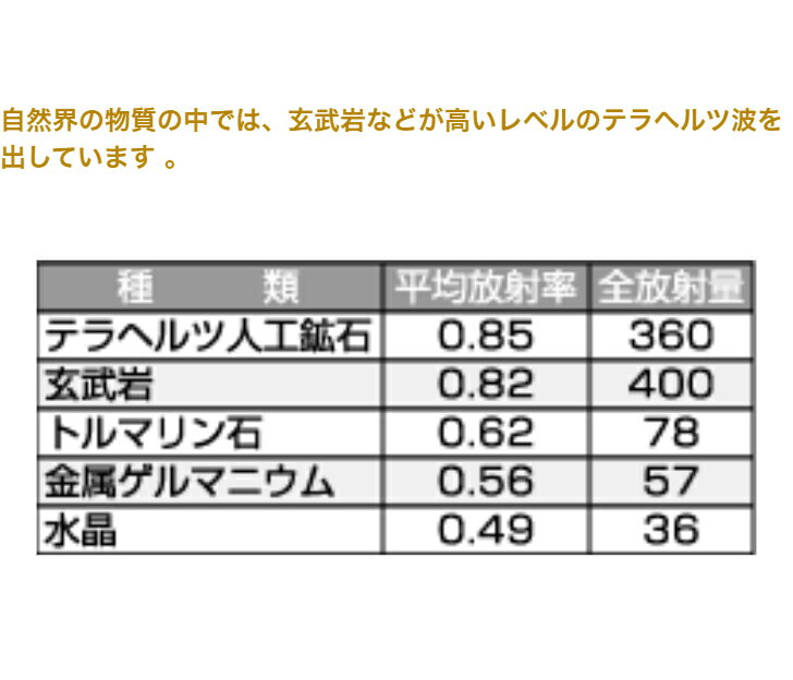 テラヘルツのしずく 1kg 高純度テラヘルツ 高純度テラヘルツ鉱石 ケイ素 3