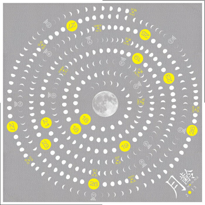 【日本製 風呂敷】月齢ふろしき2013年版