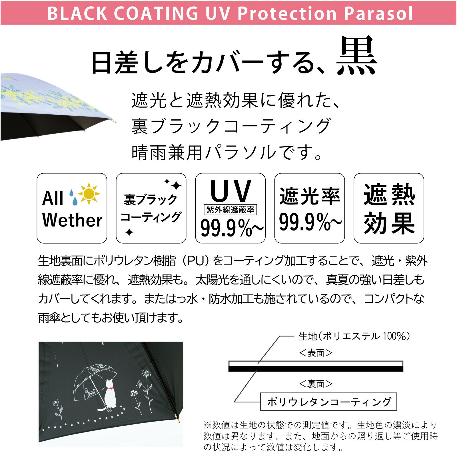 日傘 折りたたみ 完全遮光 ミニ 軽量 コンパクト 晴雨兼用 uvカット 100 遮光 日傘軽量 レディース傘 スポーツ観戦 紫外線対策 傘 雨傘 風に強い 耐風 6本骨 遮熱 遮光 丈夫 大人 50cm楽ミニ コデマリ アジサイ 紫陽花 ブルー ネイビー 白 ホワイト 母の日 プレゼント 2