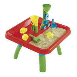 わくわくミニパーク（砂＆水遊び）　ELC【クレジットOK！セール期間限定】日本育児　幼児用遊具marron