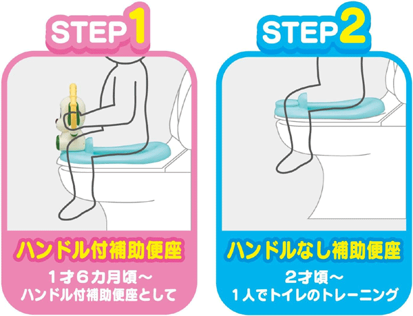ローヤル ワンワンの補助便座【トイ ローヤル】ベビー キッズ トイレトレーニング