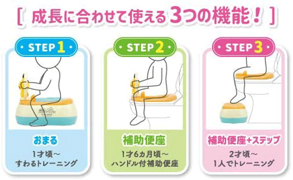 ���ݥ����ԥ����奦�Τ��ޤ�ڥ������ۥ��ޥ롡�ȥ���ȥ졼�˥�