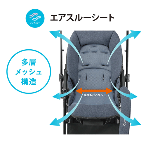 驚きの値段 安心のメーカー保証付正規品 スゴカル Switch Plus エッグショックxl コンビ 両対面式ベビーカー スイッチ Www Henryshelton Com 驚きの値段 安心のメーカー保証付正規品 スゴカル Switch Plus エッグショックxl コンビ 両対面式ベビーカー スイッチ Www Henryshelton Com