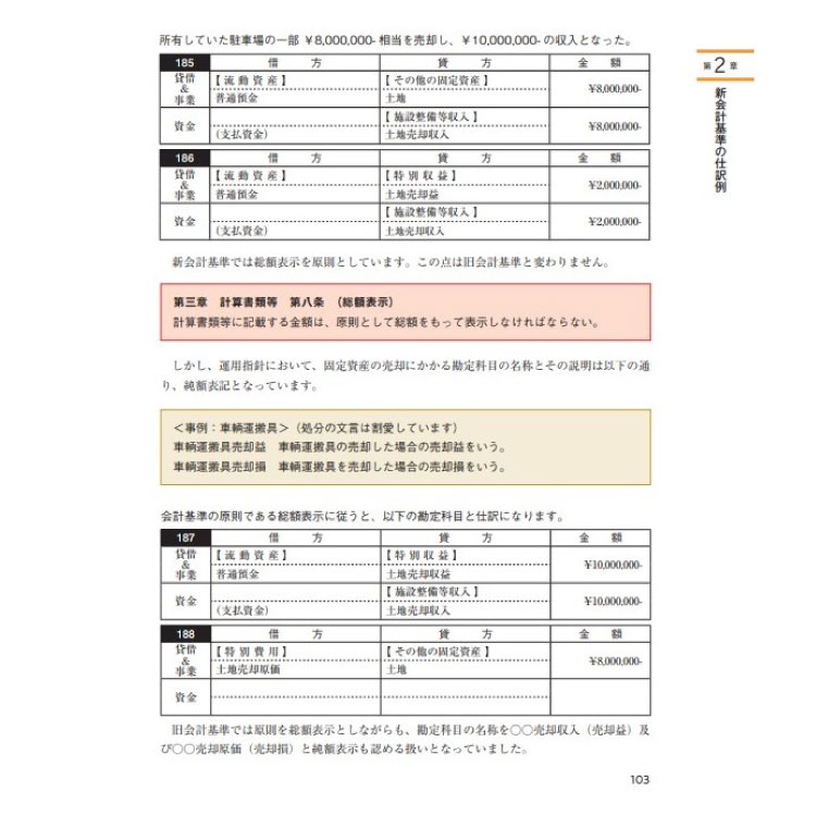 よくわかる！ すぐに使える！ 実務に役立つ　保育園の仕訳事典園向け 本 保育園運営 こども園 社会福祉法人会計基準 社会福祉法人 会計基準 会計 仕訳 経理 仕訳辞典 保育事業 保育園ビジネス 保育施設 保育園 保育所 運営 経営 書籍 3