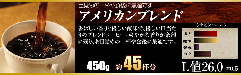 【送料無料】 4大陸横断コーヒー大入り福袋！4種類1.8kg入り！ （450g×4袋） 【180杯分】