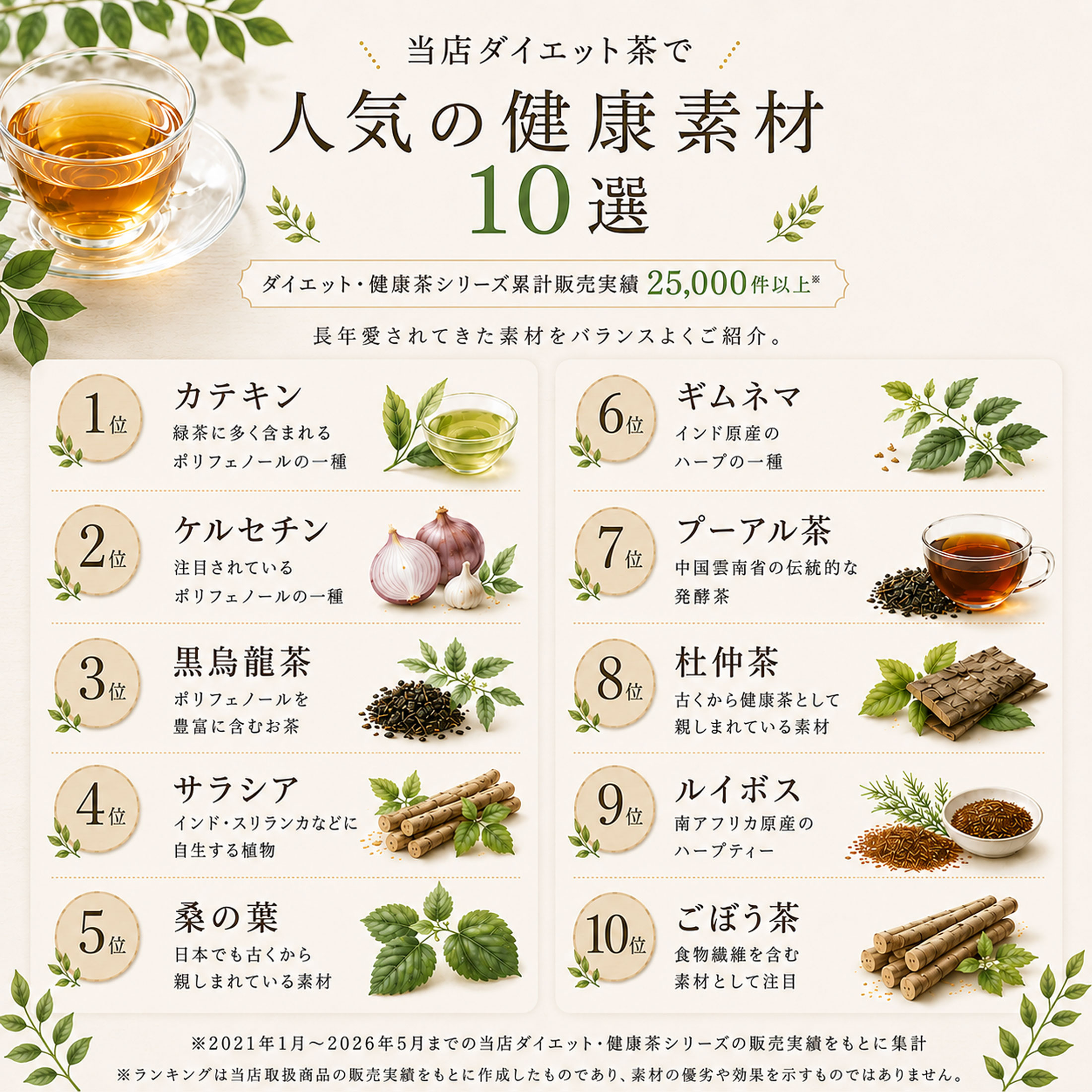 ダイエッティー 20包 10種類 ダイエット茶 ブレンド ティーバッグ 黒烏龍茶 プーア...