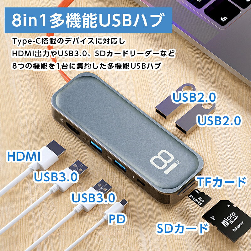 USBハブ 8in1 USB Type-C ハ...の紹介画像3