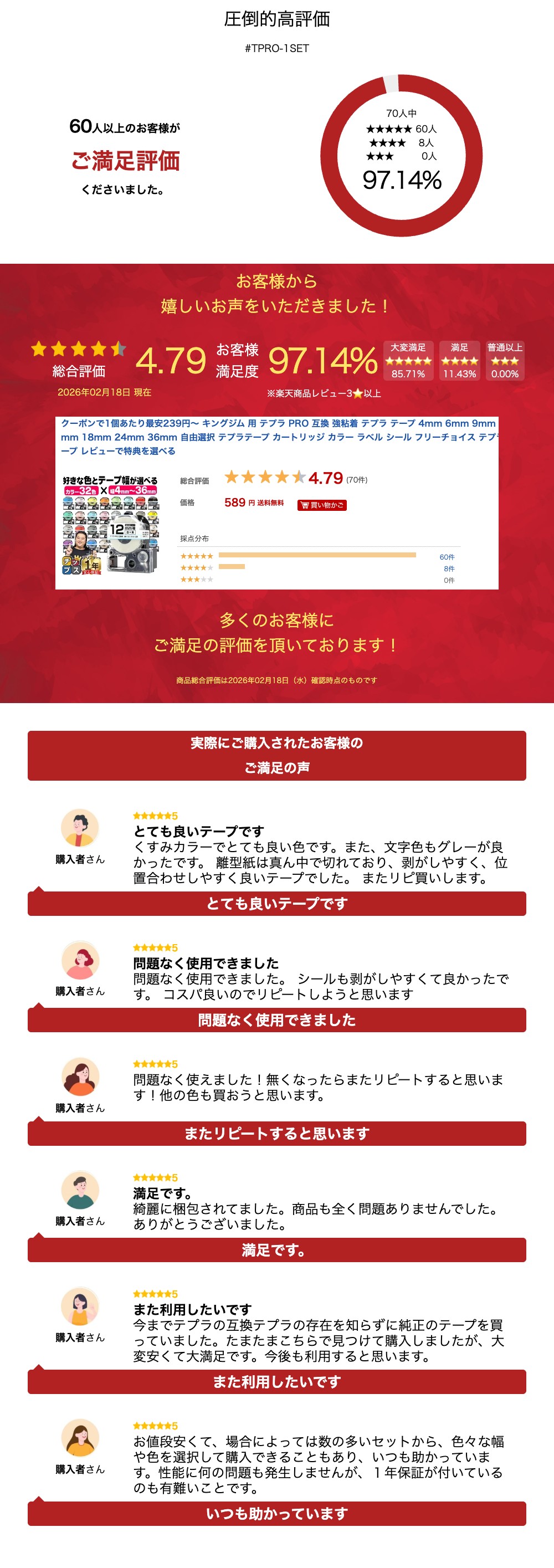 �����ݥ��1�Ĥ�����ǰ�239�ߡ� ���󥰥��� �� �ƥץ� PRO �ߴ� ��Ǵ�� �ƥץ� �ơ��� 4mm 6mm 9mm 12mm 18mm 24mm 36mm ��ͳ���� �ƥץ�ơ��� �����ȥ�å� ���顼 ��٥� ������ �ե꡼���祤�� �ƥץ�ơ��� ��ӥ塼����ŵ�����٤�