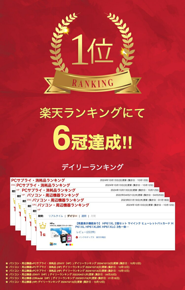 最大10万ポイントのチャンス HP61XL 2個セット ヒューレットパッカード HP61XL HP61XLBK HP61XLC 3色一体型カラー(増量) +黒(増量) リサイクルインクカートリッジ 機種：ENVY 5530 / ENVY 4500 / ENVY 4504 / Officejet 4630 chips-10001096 インクのチップス 楽天市場店 サンプル画像2