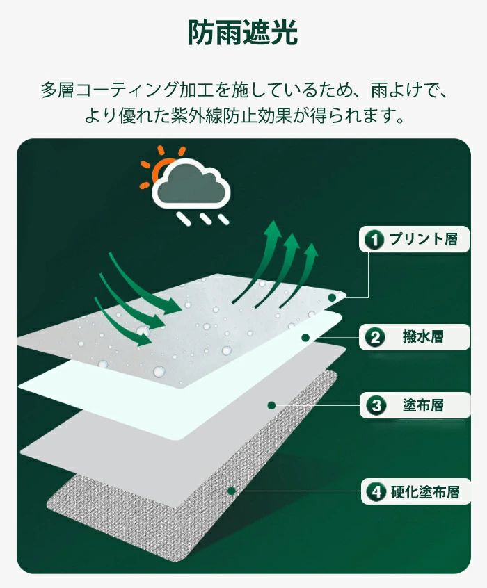 �ڥåȥ������륫�С� �ڥåȥ��������С� ���ѥ��������С� �� ǭ�������������С� �ɿ��Ǻ� �����夲�� ��ñ����դ� �ޤꤿ���� ��Ǽ���� ���� ���� ������ ͷ�Ӿ� ���� �ͤ� ������ ��ưʪ�������� ��Ω��ñ ��Ŭ ���괶 �ѵ� �ɴ� ������ǽ �ɿ� ����失����ֺ��