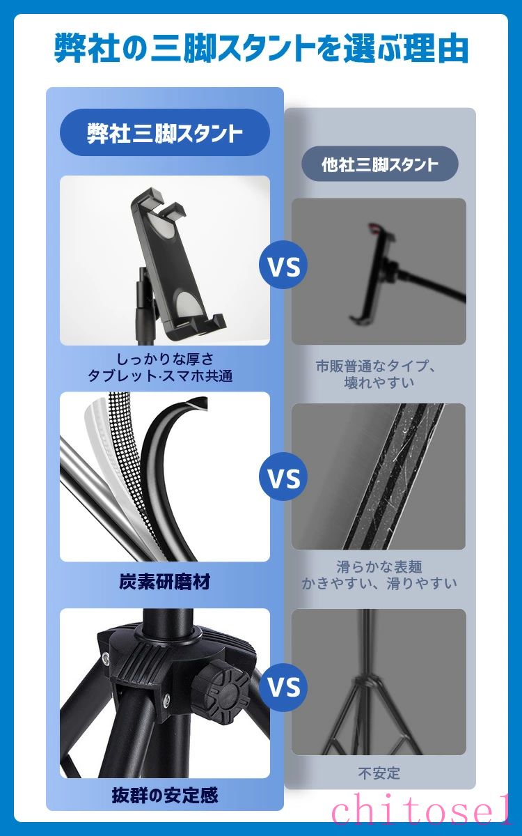 期間限定5%クーポン ホルダー ★超得★0の日★全品 +P5 三脚スタンド 軽量 スマホ 三...