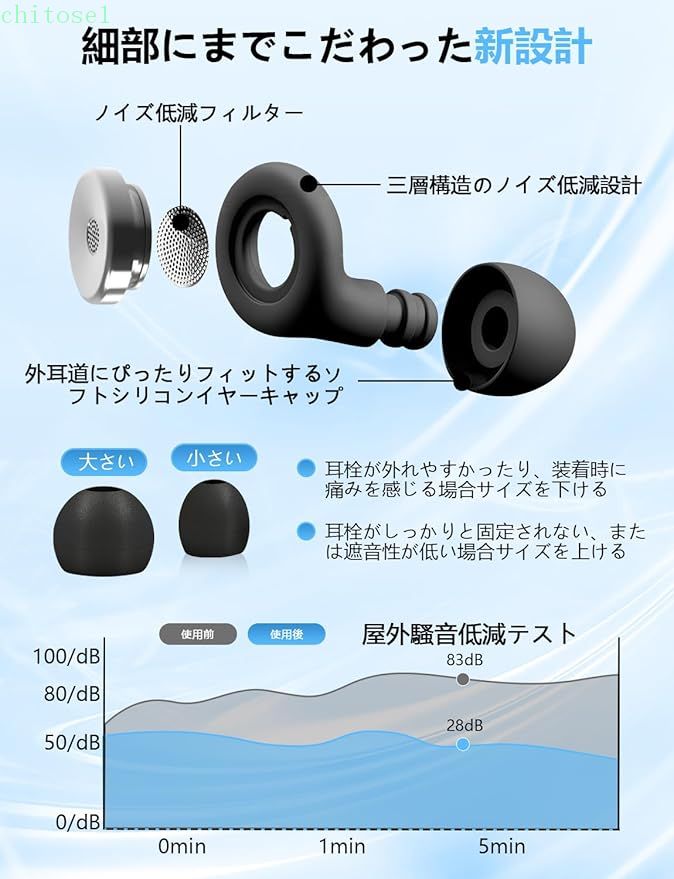 期間限定5%クーポン 収納ポーチ付 旅行 シリコン製 2025新発売 chitose1 耳栓 睡眠用 完全遮音 55db低減 ノイズキャンセリング 睡眠用イヤホン 仕事用 勉強 ライブ 機内用 水洗い可能 繰り返し chitose1-10011326 激安ショップ チトセ サンプル画像3
