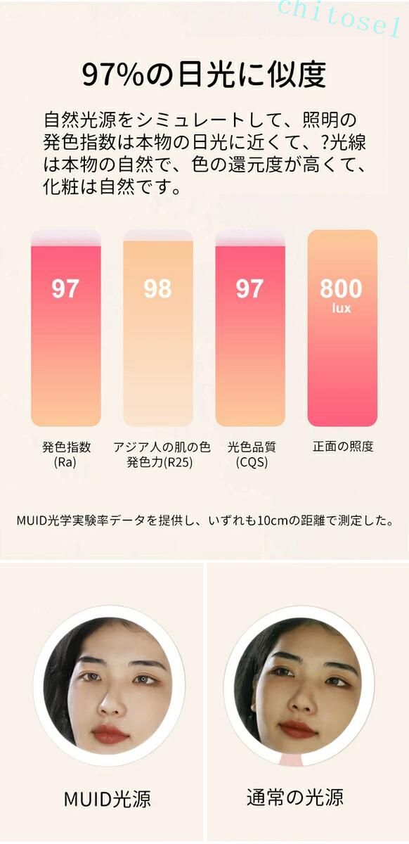 期間限定5%クーポン 化粧鏡 折り畳む おしゃれ 携帯しやすい 卓上 ミラー LED ライト付き 収納付 ドレッサー化粧鏡 90角度調整 USB充電 chitose1 丸い 円形 丸型 メイクミラー 軽量 明るさ調節可能 [3]
