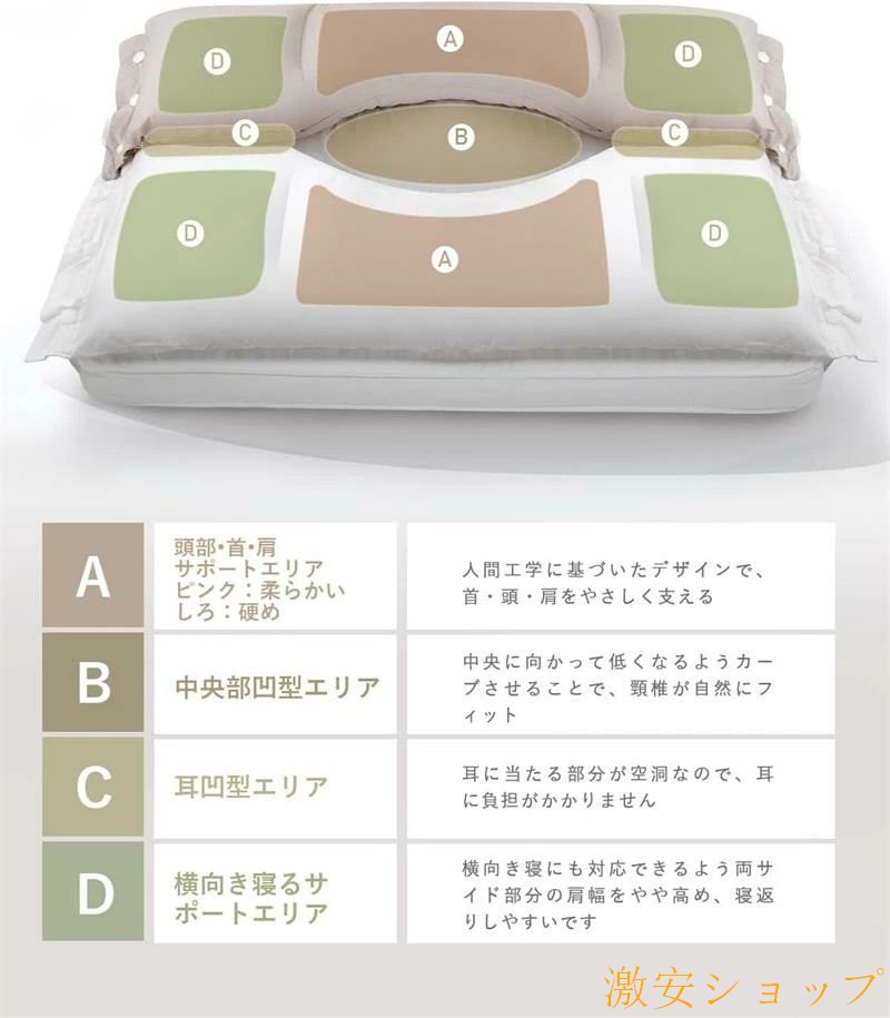 枕 首が痛くならない 肩こり 首こり 横向き寝 3in1 いびき防止 ストレートネック 高さ調整 まくら 柔らかい 立体構造 快眠枕 安眠枕 頸椎サポート 二層構造・耳と後頭部の凹型中空設計 首や肩の負担にならない まくら 低反発 高反発 抱き枕 [2]