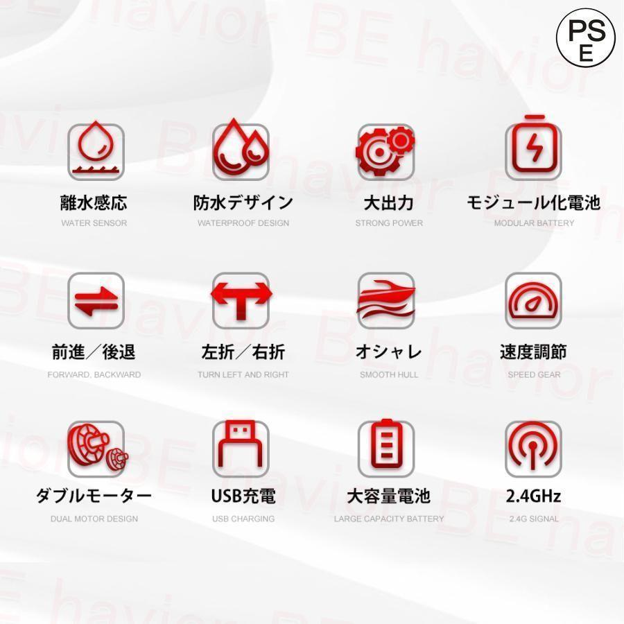 期間限定5%クーポン ラジコンボート 高速ボート 操作時間30分 2.4Ghz 株式会社錦 c...