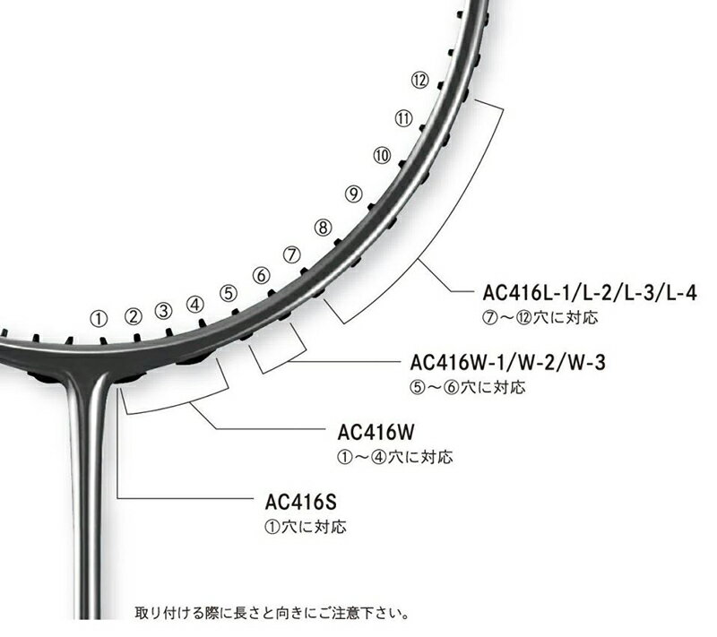 ヨネックス6連続グロメット ハトメAC416L-2 バドミントン ラケット YONEX ゆうパケット(メール便)対応