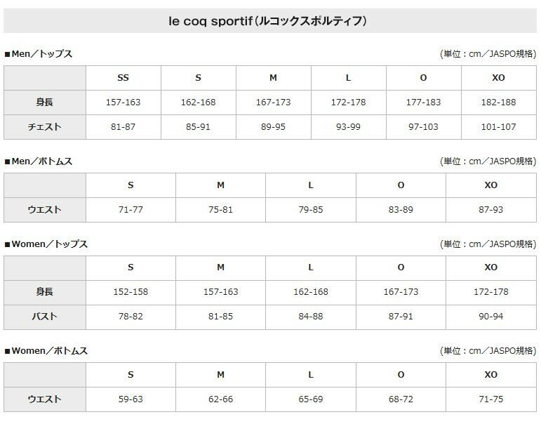 ルコックスポルティフ 半袖シャツ QTULJA31ZZ 2018SS ゆうパケット（メール便）対応