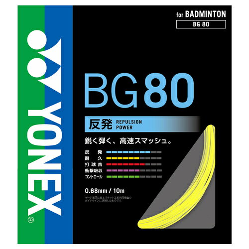 ヨネックス バドミントン ガット ストリング MICRON80 ミクロン80 BG80 YONEX 2016SS ゆうパケット対応 ヨネックス バドミントン ガット ストリング MICRON80 ミクロン80 BG80 YONEX 2016SS ゆうパケット対応