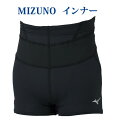 【返品・交換不可 】ミズノ バイオギア ソニックタイツ(箱入り) 32MJ0D01 レディース 2020SS(4)