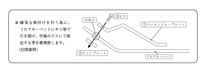 オクヤマ パッセンジャープレート BRZ ZC6 アルミ 助手席用 フットレスト 簡単取り付け 420 019 0 OKUYAMA 3