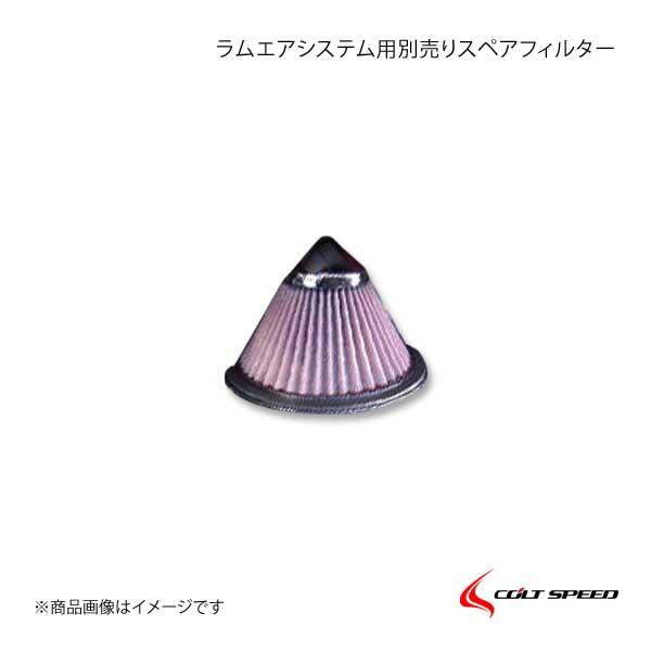 COLT SPEED コルトスピード ラムエアシステム用別売スペアフィルター