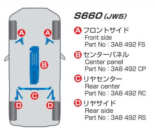 CUSCO クスコ パワーブレース S660 JW5 2WD 660cc 2015.4〜 3A8-492-FS