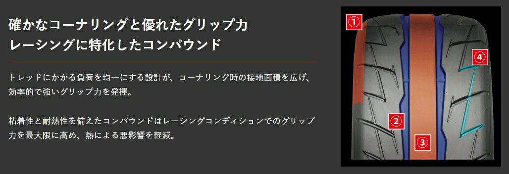 GRIPMAX/グリップマックス PUREGRIP RS Z-1 スポーツタイヤ 2本 265/40ZR18 101Y X...