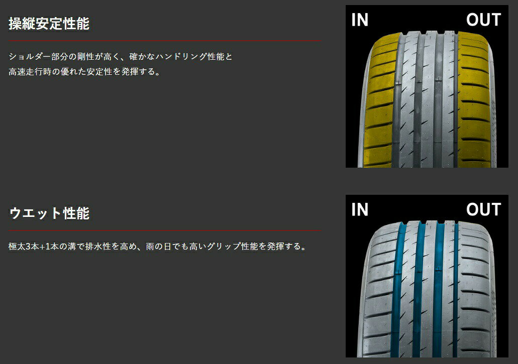 GRIPMAX/グリップマックス STATURE HC-V タイヤ 2本 215/40ZR18 89Y XL ブラックサ...