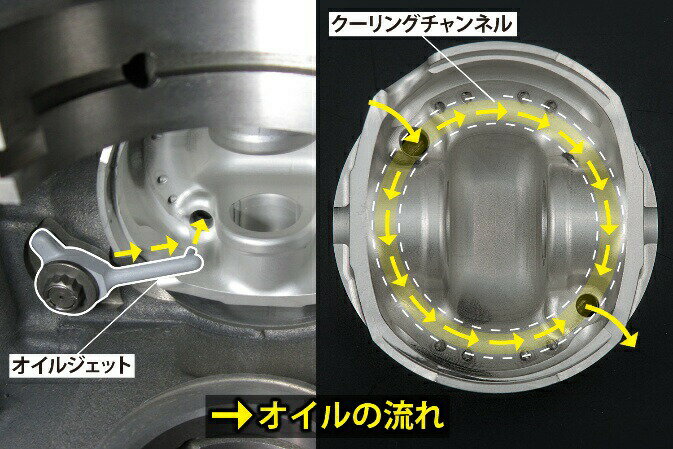 REIMAX/�쥤�ޥå��� Gr.A���� ������󥰥����ͥ��� ��¤�ԥ��ȥ󥭥å� ��86.5 Piston Kit with Cooling Channel �������饤��GT-R/���ơ����� A2010-FAA01