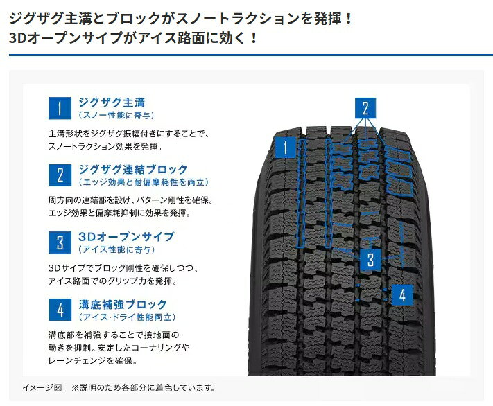 TOYO TIRE トーヨータイヤ スタッドレス タイヤ DELVEX 935 4本 145/80R12 86/84N ...