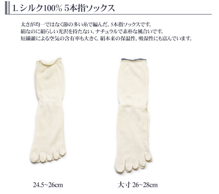 千代田繊維工業千代治のくつ下『冷えとり重ね履き基本の4足セット』