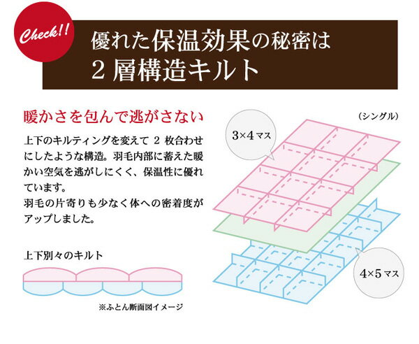 羽毛布団 2層式 昭和西川【送料無料】セミダブルロングサイズ 170×210cm ホワイトダックダウン90％【DK23587】フランス産 日本製 ピンク ブルー ダウンパワー360dp 掛け布団 羽毛ふとん 羽毛掛け布団 冬用 新生活 昭和西川 3