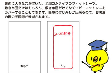 【1枚までネコポス可能】日本製ベビーフィットシーツ（フレンド）ゴム付き！ワンタッチボックスタイプ 肌に優しい綿100％！ベビー布団用敷き布団カバー 敷きふとんカバー 赤ちゃん ベビー寝具 babyy