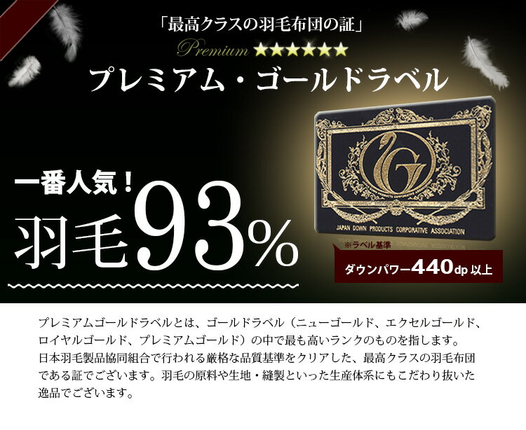 【在庫処分価格】 羽毛布団 2枚合わせ【N】プレミアムゴールドラベル【送料無料】セミダブルロング 170×210cm ホワイトダックダウン93％ 日本製 キナリ ダウンパワー440dp 羽毛ふとん 羽毛掛け布団 オールシーズン cho-nunoya-10008798 超寝具店ヌノヤ楽天市場店 サンプル画像2