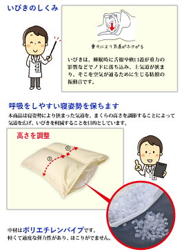 枕 40×50cm いびき軽減ピロー 骨・筋肉の専門家が発案した枕 日本製 オールシーズン 綿100% まくら ピロー いびき対策 プレゼント やわらか 洗える 新生活 丸洗いOK 車中泊