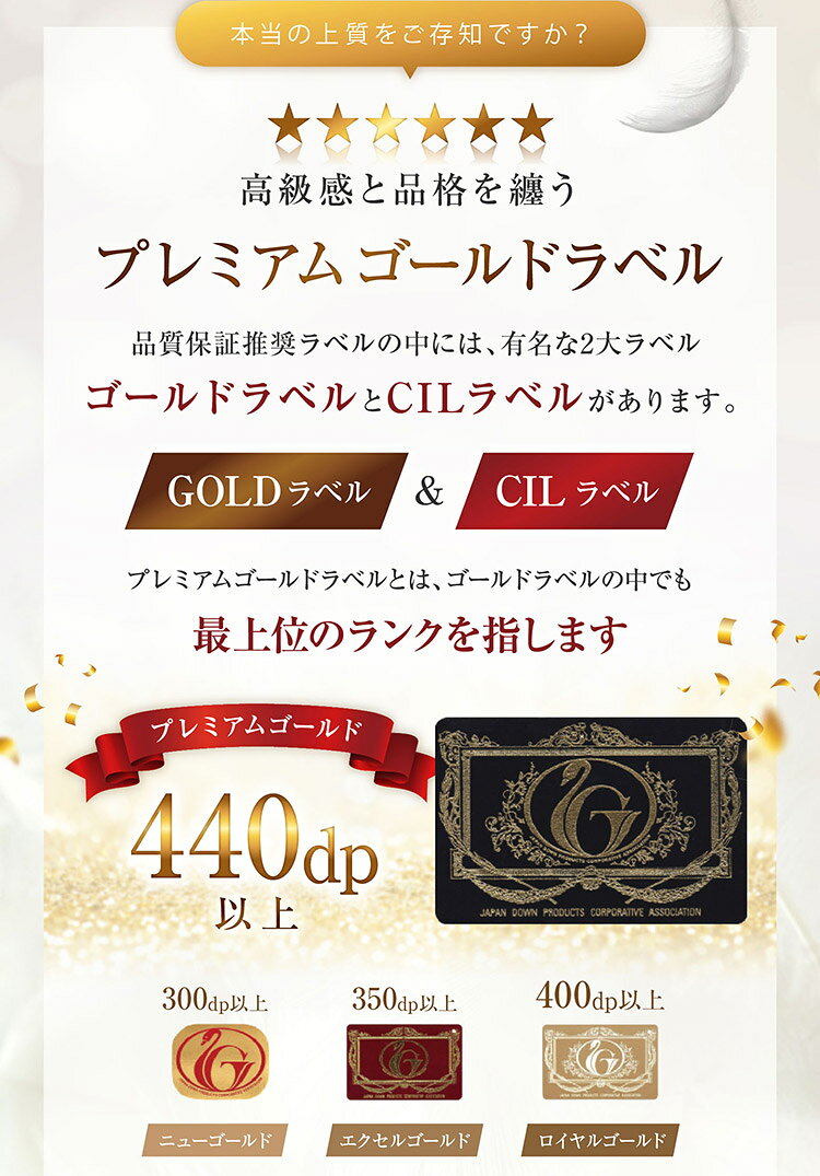 羽毛布団 日本製 プレミアムゴールドラベル ホワイトグースダウン95％ シングルロング 150×210cm 送料無料 ダウンパワー440dp以上 殺菌 消臭 防カビ加工 立体キルト 高級 ピーチスキン加工 掛け布団 羽毛ふとん 羽毛掛け布団 秋冬用 冬用 cho-nunoya-10004742 超寝具店ヌノヤ楽天市場店 サンプル画像2