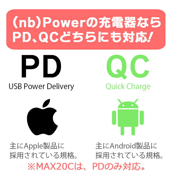 【2個セット】【送料無料】(nb)Power 4ポート 急速充電器 MAX100C3A USB タイプC 最大100W コンセント一体型 折りたたみ式プラグ PSE認証 コンパクト GaN 窒化ガリウム採用 iPhone iPad MacBook Windows PC Galaxy Android エヌビーパワー