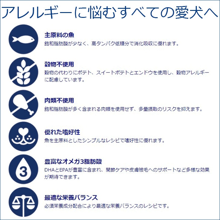 【fish4dogs フイッシュ4ドッグ スーペリア アダルト6kg】海の恵みからつくられた最高級ドライドッグフード サーモンベースに海洋ナチュラルサプリメントを配合 成犬 シニア犬 オールステージ コンプリートドッグフード 大袋 お魚 無添加 天然素材 穀物不使用 アレルギー対策 chocomoco-10000899 木製品とペット用品のチョコモコ サンプル画像3