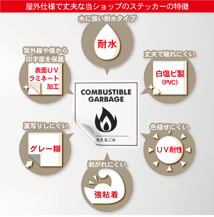 開放厳禁ステッカー03 子供向け 四角 1枚