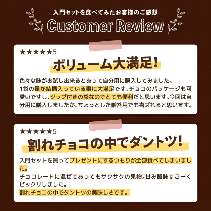 【冷蔵便発送】割れチョコ チョコル入門セット【 定番4種×180g 訳あり ミックス チョコ クーベルチュール チョコレート お菓子 ビター ホワイトチョコ プチギフト 】おすすめ 業務　ランキング 選べる 人気 インスタ 板 試し お得 お菓子作り 訳あり 有名 通販限定