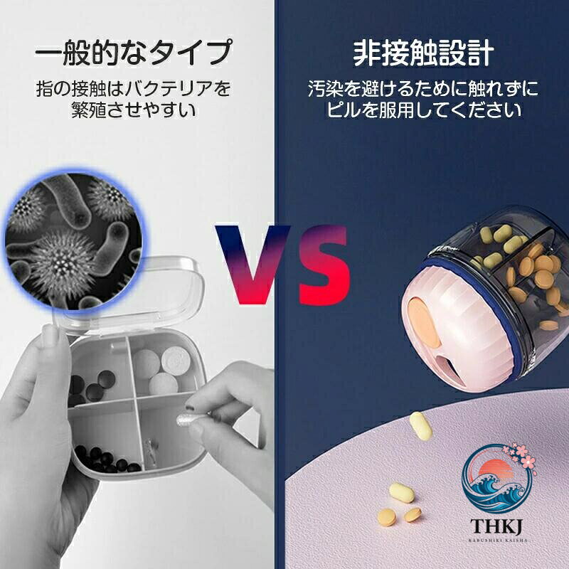 ピルケース 薬ケース サプリメントケース 携帯 1 日 4 回 ピルケース 1 週間 薬ケース 薬箱 大容量 飲み忘れ防止 かわいい おしゃれ 4 分割 薬収納ケース chocotto-10039900 chocotto+(ちょこっとぷらす) サンプル画像2