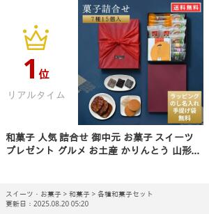 和菓子 人気 詰合せ 秋ギフト 御歳暮 お菓子 スイーツ プレゼント グルメ お土産 かりんとう 山形 豆 おやつ 高級 老舗 生菓子 贈り物 ギフト お取り寄せ 香典返し 富貴豆 ゆべし アソート 銘菓 詰め合わせ 個包装 お茶菓子 日持ちする 詰合せ choeido-10000049 老舗 長榮堂 サンプル画像2