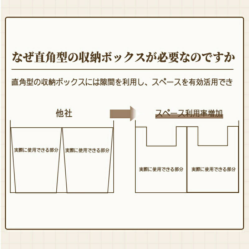 超激安名古屋商店の3個セット 収納ケース 伸縮 収納ボックス 折りたたみ式 Sサイズ Mサイズ 下着 衣類収納ボックス 長さ28cm〜48cm調整可能 引き出し仕切り キッチン収納 ホワイト 収納ボックス パンツ収納 インナー収納 片付け 整理 靴下｜アングル3