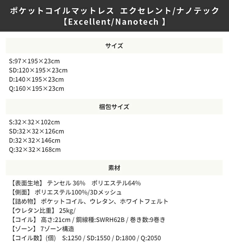 CHOICE STOREの【送料無料!!】マットレスのみ ポケットコイルマットレス Excellent Nanotech【エクセレント/ナノテック】 クイーン｜アングル2