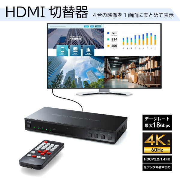 【送料無料】 4入力1出力 HDMI 画面分