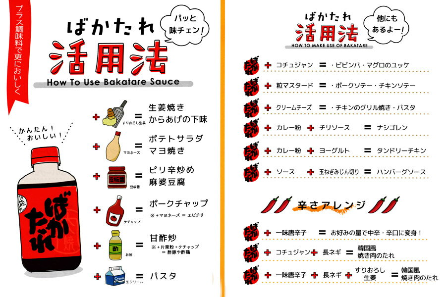 正規品スーパーSALE×店内全品キャンペーン 全国タレ総選挙5位 四万十のおばちゃんが昭和から造り続ける絶品のタレ やまさき料理店 万能ばかたれ 360ml 高知県四万十市産 甘口 マルバン醤油仕込み 焼肉のたれ 手作り 秘伝 にんにく 四万十川 covering-eg.com 正規品スーパーSALE×店内全品キャンペーン 全国タレ総選挙5位 四万十のおばちゃんが昭和から造り続ける絶品のタレ やまさき料理店 万能ばかたれ 360ml 高知県四万十市産 甘口 マルバン醤油仕込み 焼肉のたれ 手作り 秘伝 にんにく 四万十川 covering-eg.com